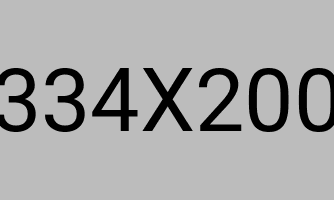 The single biggest reason why startups succes